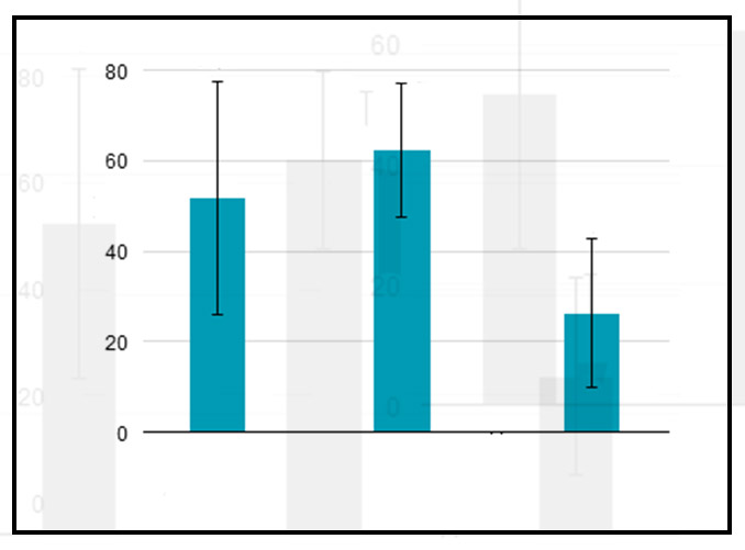 Tecnologia de aplicação: o que realmente muda entre drones e pulverização terrestre na soja?